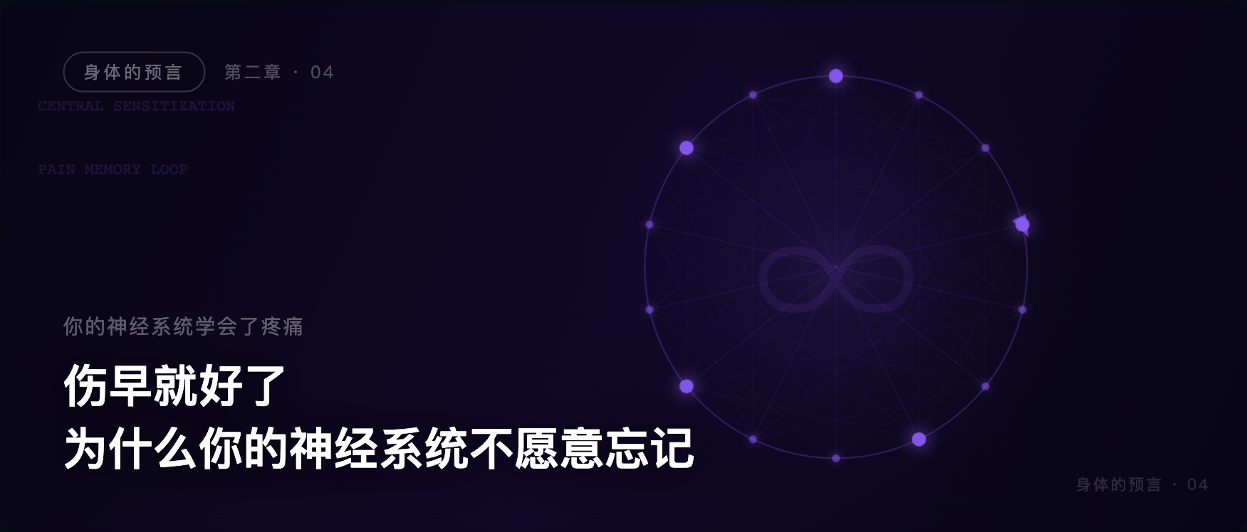 身体的预言 · 04 · 你的神经系统学会了疼痛