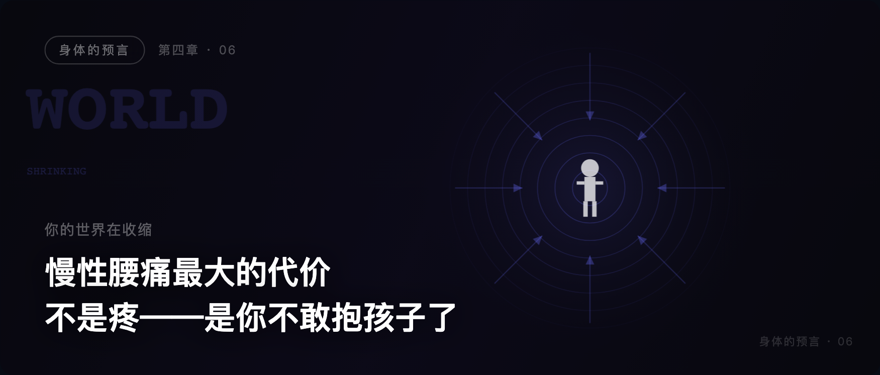 身体的预言 · 06 · 你的世界在收缩