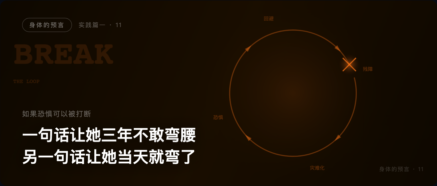 身体的预言 · 11 · 如果恐惧可以被打断