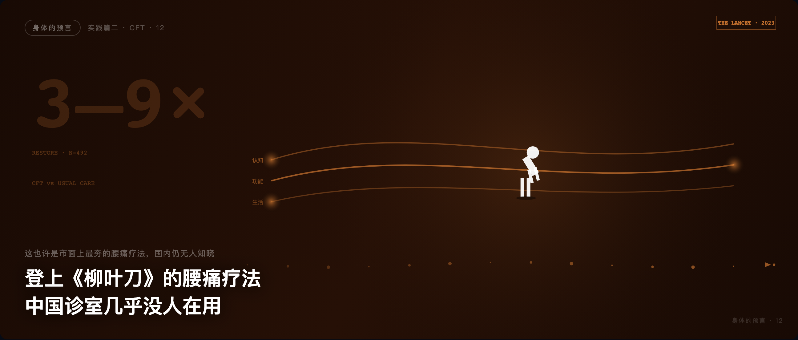 身体的预言 · 12 · 最夯的腰痛疗法 CFT