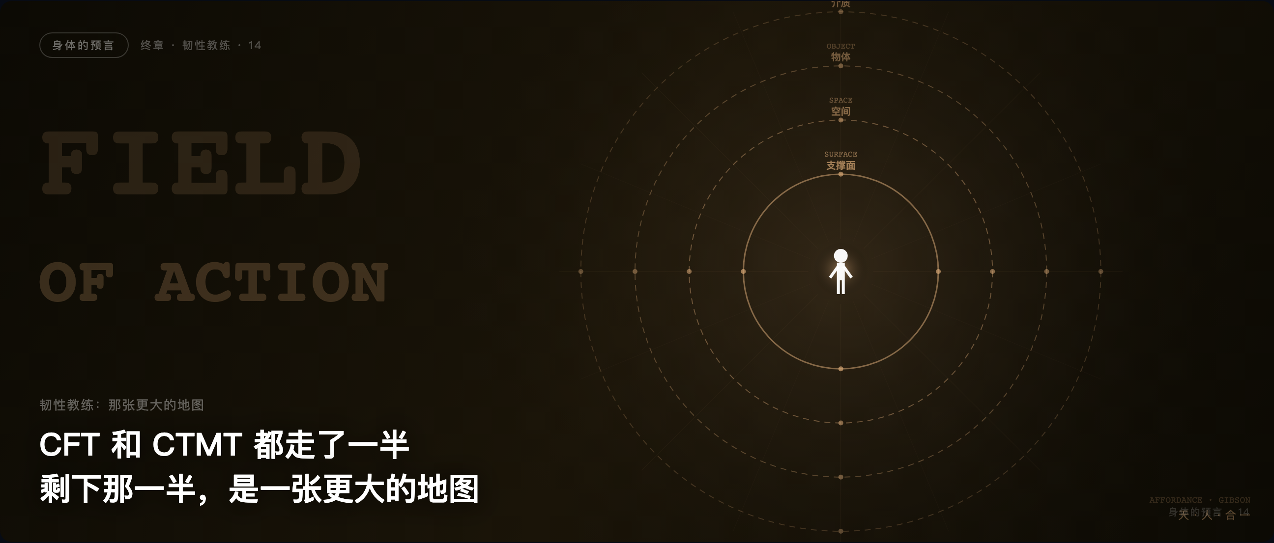 身体的预言 · 终篇 · 韧性教练：那张更大的地图